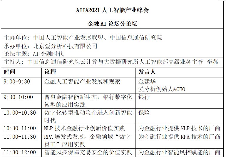 AIIA2021人工智能产业峰会分论坛