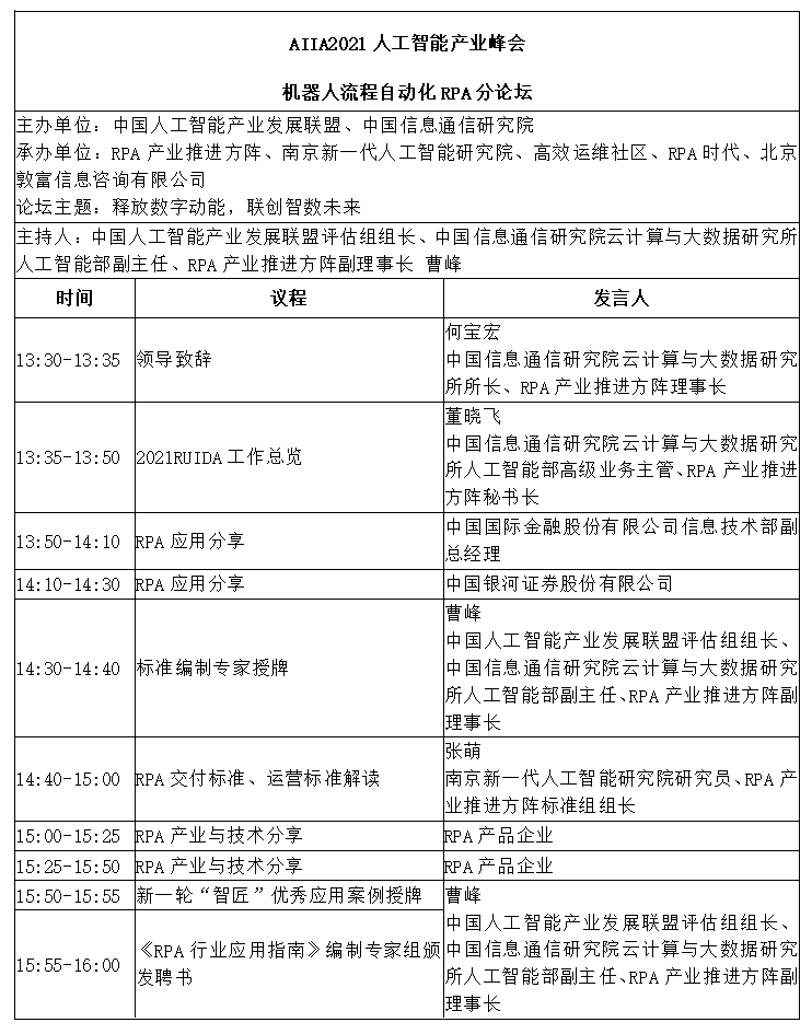 AIIA2021人工智能产业峰会分论坛