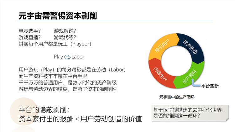 元宇宙发展研究报告2021