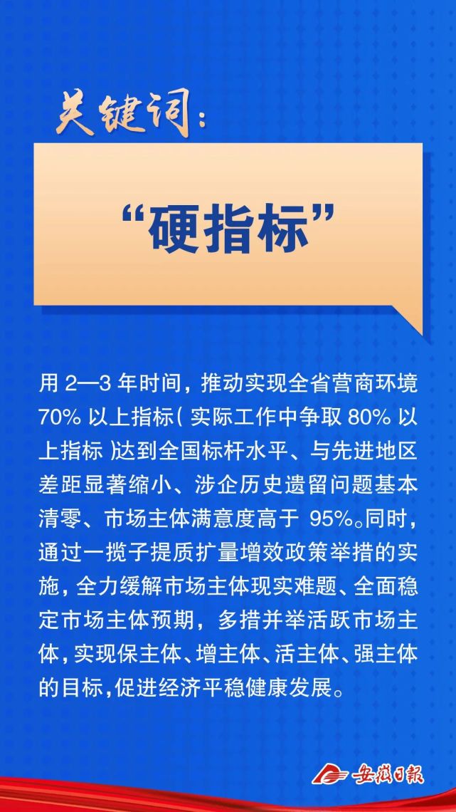 安徽优化营商环境最新*策：硬指标