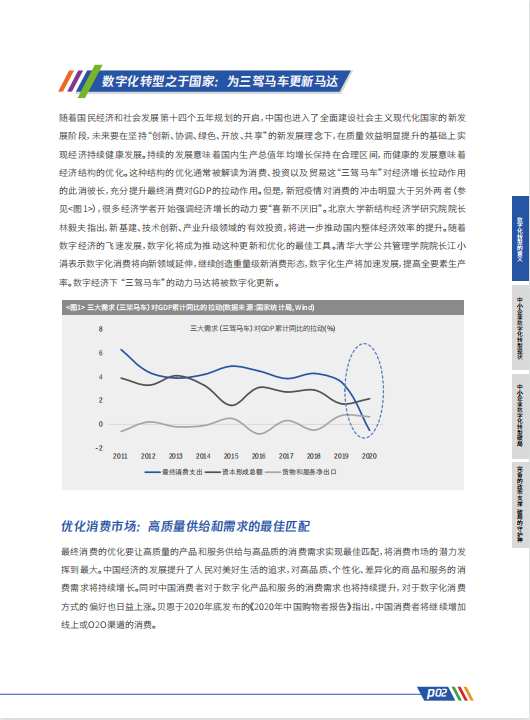 中小企业数字化转型路径报告