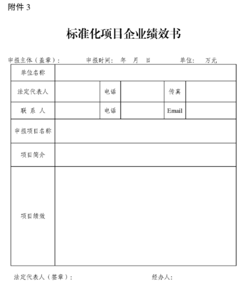 关于印发合肥市推进标准化发展若干*策实施细则的通知