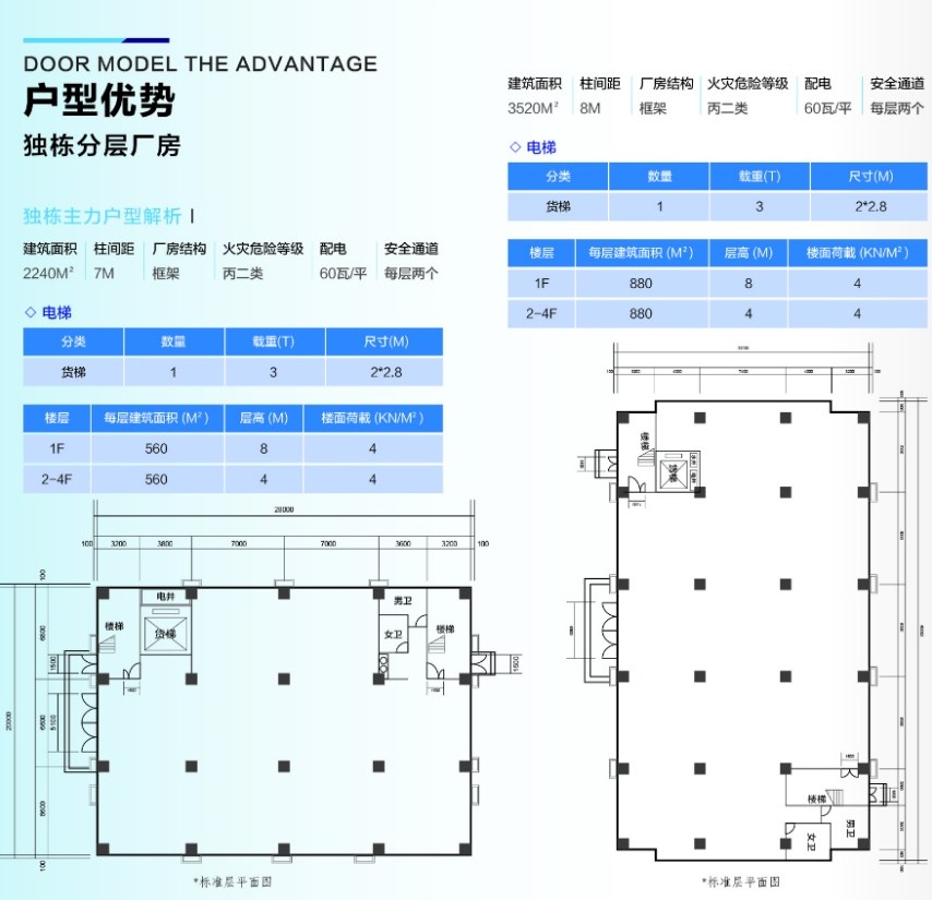 合肥倍增5G大数据智能科技园户型