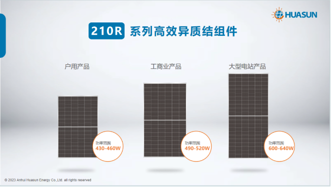 华晟矩形电池异质结组件珠峰G12R