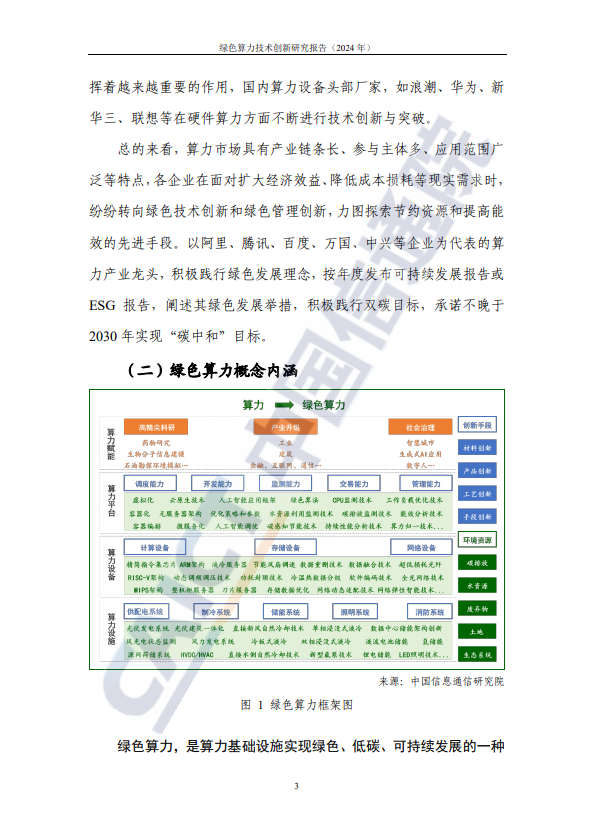 绿色算力技术创新研究报告（2024年）