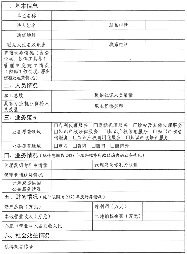 合肥市优秀知识产权服务机构申报书