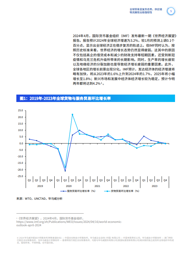 供应链物流5.0——构建全域数智供应链物流体系