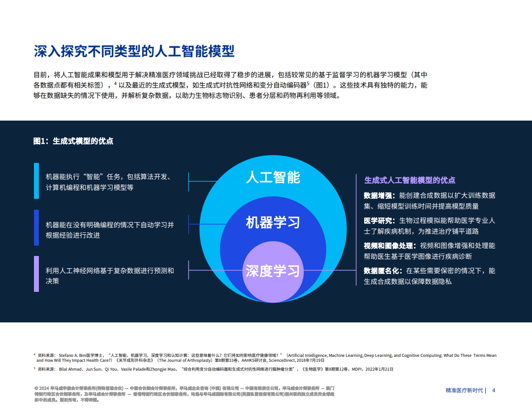 精准医疗新时代：生成式人工智能将产生颠覆性影响