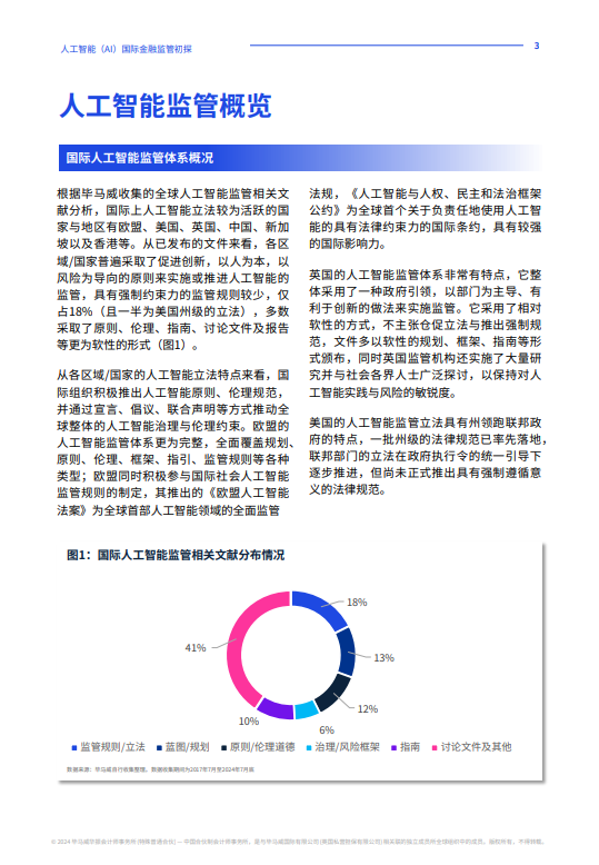 人工智能（AI）国际金融监管初探